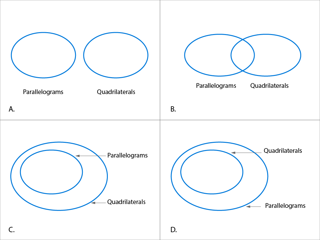 me_U04A05Q01_en_img01