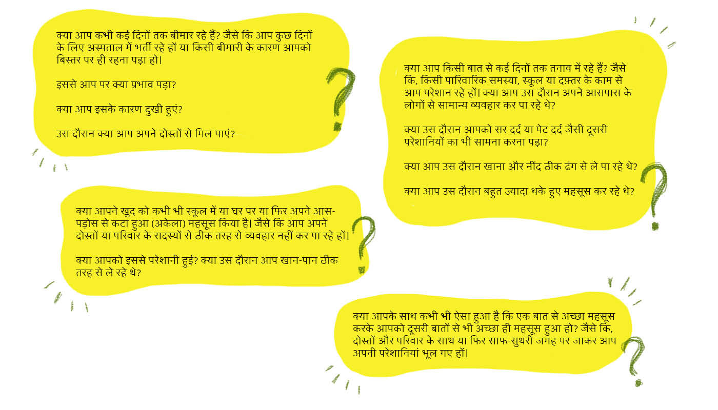 hindiquestions