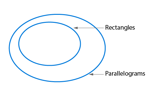 me_U04A05Q03_en_img02