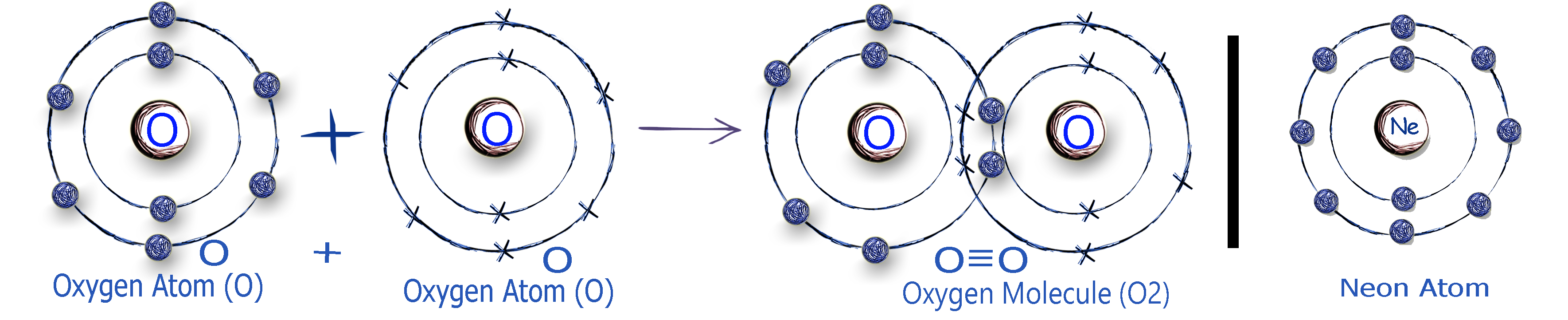 Oxygen