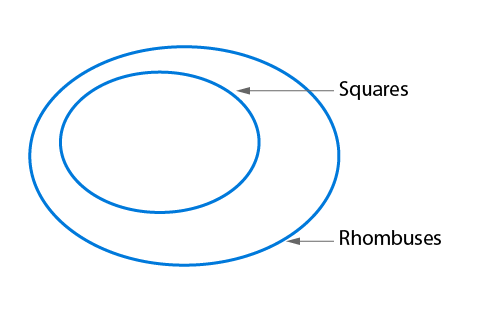 me_U04A05Q07_en_img03